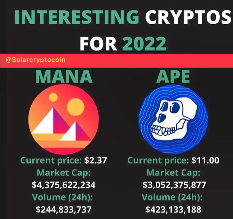 Solarcryptocoin tweet media