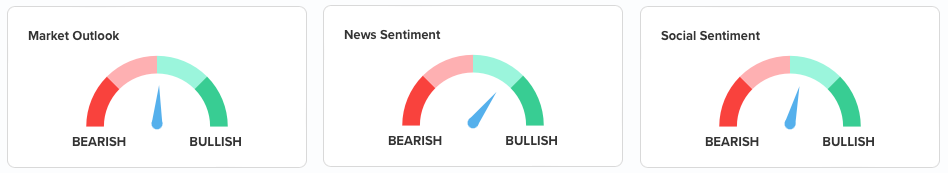 #Crypto Market Insights: BlackRock launches blockchain industry ETF
Daily Newsletter: hubs.li/Q0196yg10
Signup at hubs.li/Q0196Dd90 for trading signals, news, market alerts: #BTC #ETH #BNB