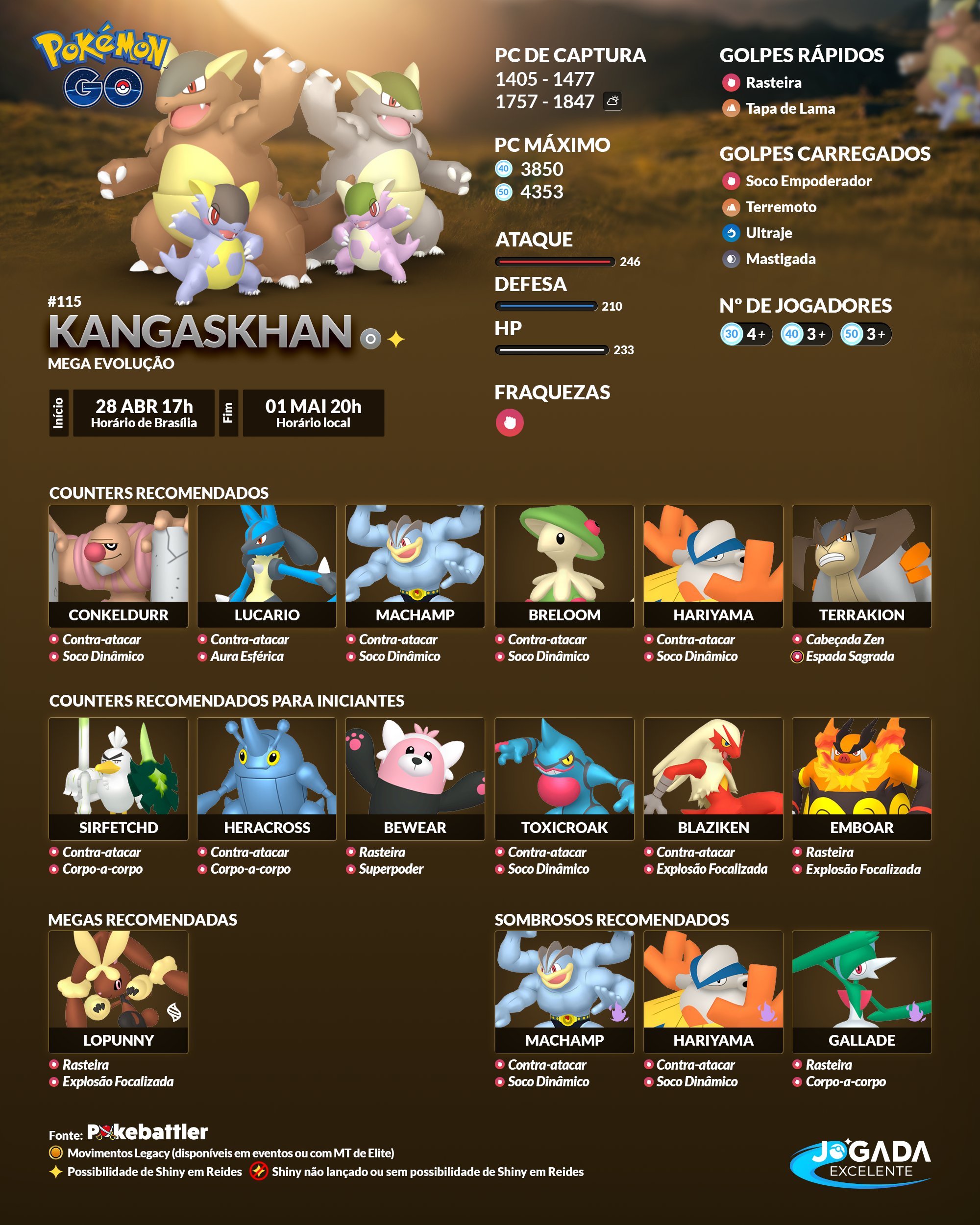 Mega Kangaskhan Counters - Pokemon GO Pokebattler