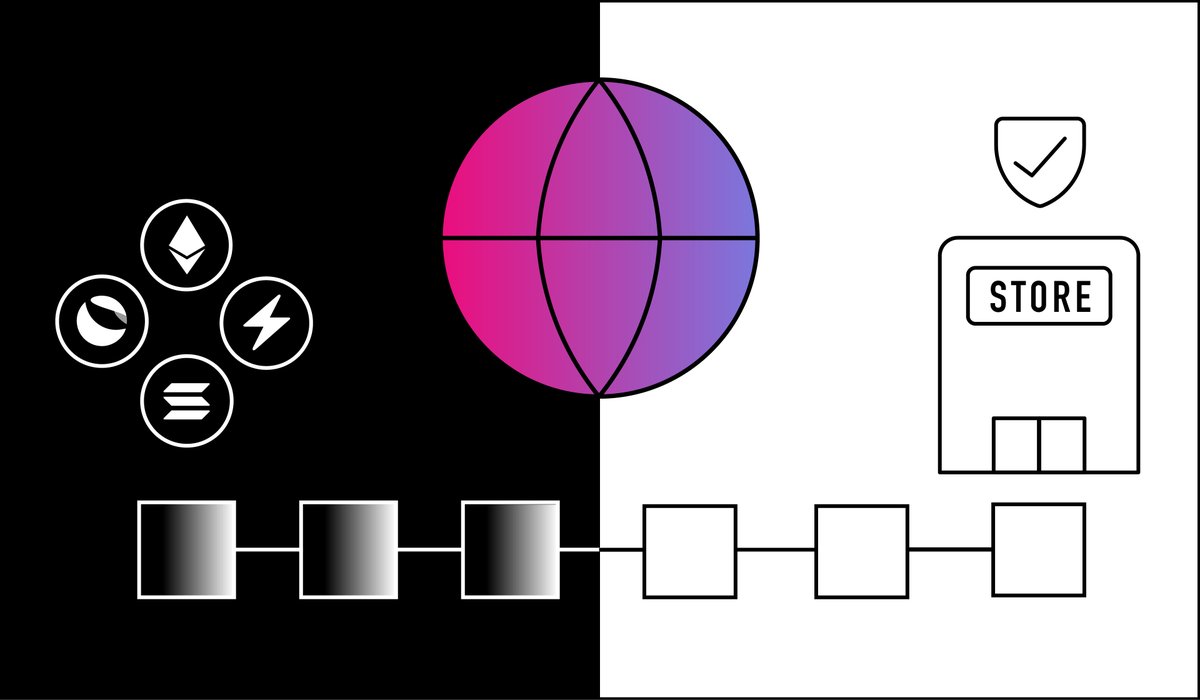The Payments Network for all Networks 🧵 – <a href="/FlexaHQ/">Flexa</a> &amp; <a href="/amptoken/">@amptoken has moved to @ampdotxyz</a> $amp
