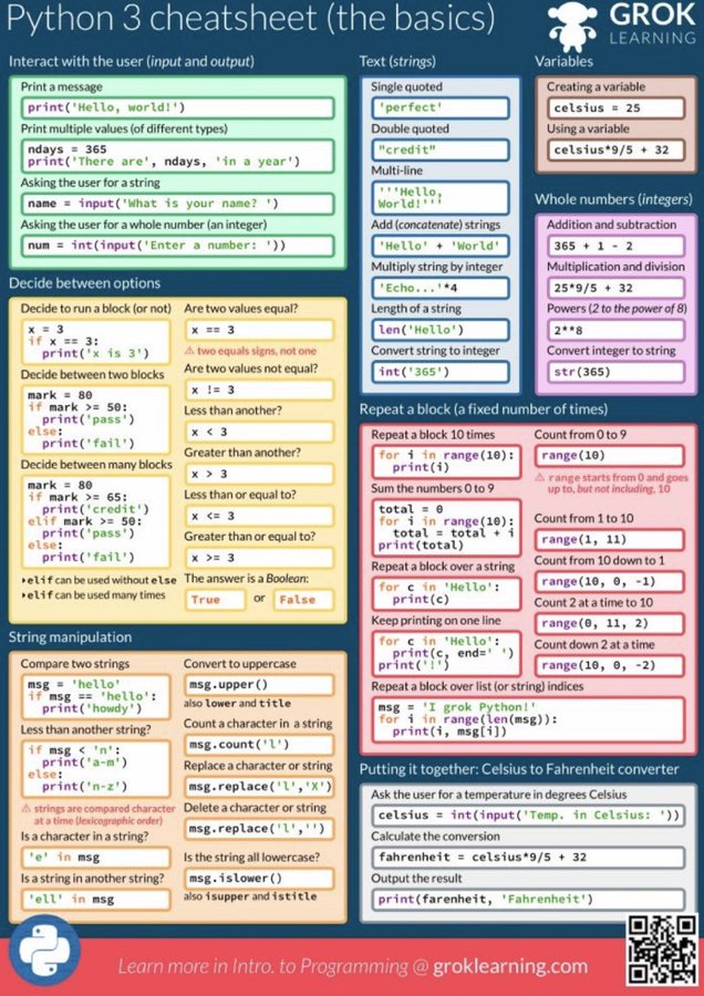 DataScienceDojo's tweet image. 💥 Basics of Python 3: hubs.la/Q018ZWZs0
#Python #Fundamentals #CheatSheet