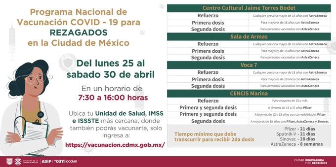 Vacunación CDMX: ¿Cuándo se aplicará la vacuna contra el Covid-19 a mayores  de 12 años? - AS México