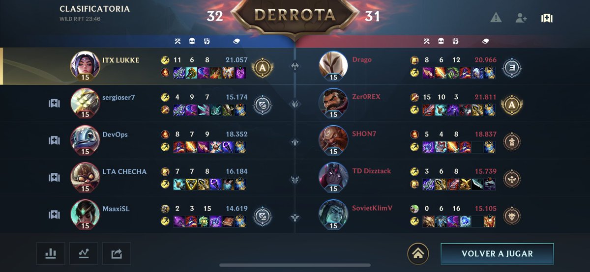 IntraLuke's tweet image. jj