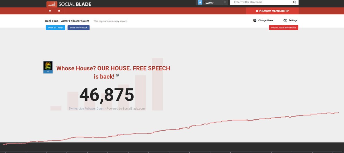 EthanVanSciver's tweet photo. As amateur Sci Fi Author Patrick S. Tomlinson continues his decline into Twitter obscurity...

...I continue rising.  

It's possible that this evening I will dominate his follower count.  Every eye is peeled for this momentous pendulum swing. https://t.co/oHVsAgmqgH
