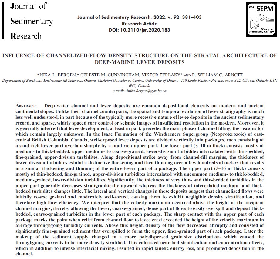 CelCunningham's tweet photo. 🚨 New paper alert! 🚨 Our article on channelized-flow density structure and its impact on the stratal architecture of levee deposits is now out in JSR ➡️https://t.co/rcHql4kOhD https://t.co/YPUCFnYV8G