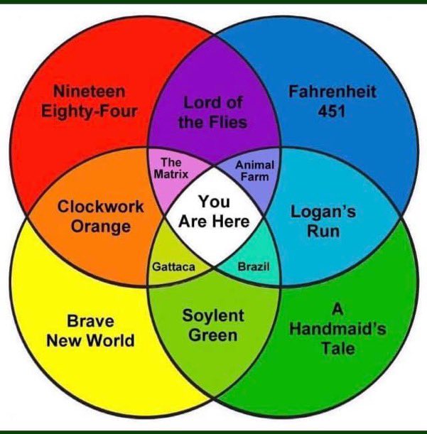 bluedillygal's tweet image. 