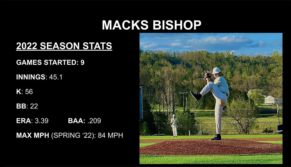 Fort Payne Baseball tweet media