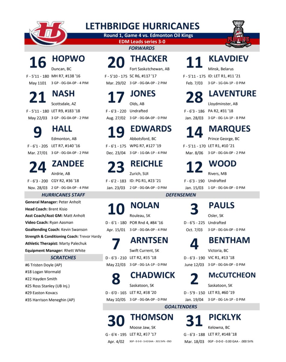 Here we go for game 4 ⬇️
#WHLPlayoffs | #EDMvsLET