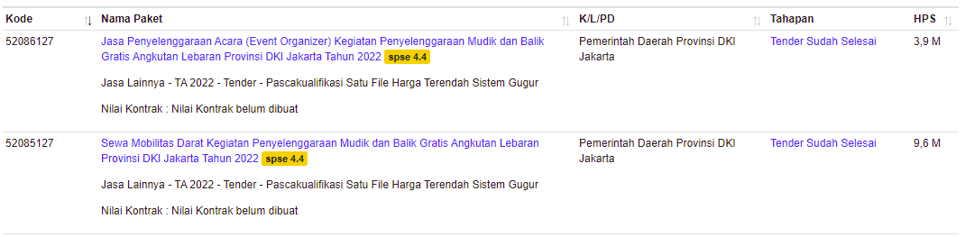 kurawa's tweet photo. Acara mudik gratis Gabener 4 Presiden: 

Gunting pita :Rp. 3.9 M
Sewa Bis : Rp. 9.6 M 

Kejaksaan mana neh? 
Abis kalo @KPK_RI cuma PHP terus 🤣 https://t.co/SSkUWUKIdh
