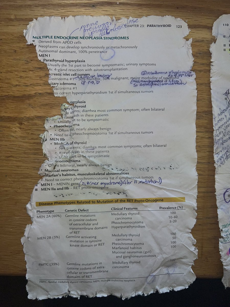 Matthew Bartley MD, MS tweet media