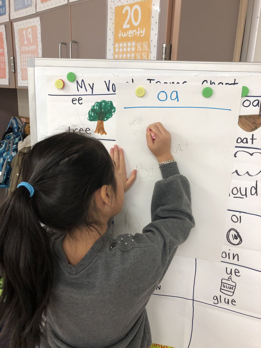 Today we searched for words with vowel teams in our books. Then we added those words to our vowel team charts! We had so much fun and still have lots to learn! #phonics #wordstudy