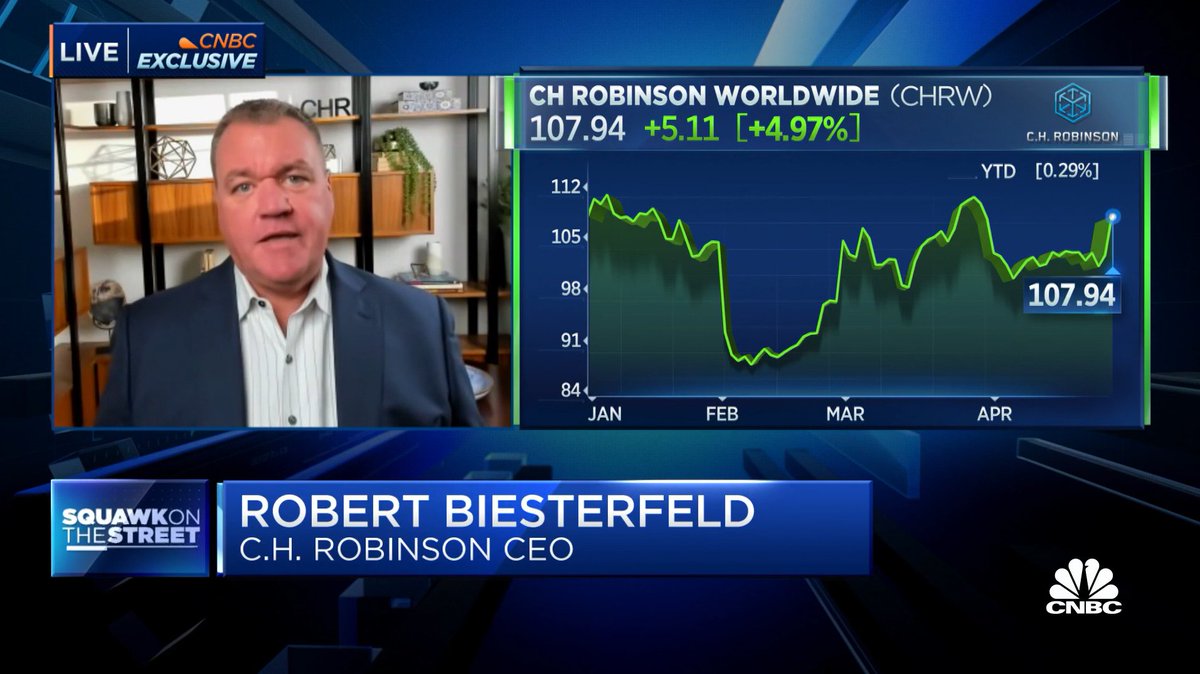C.H. Robinson CEO Bob Biesterfeld