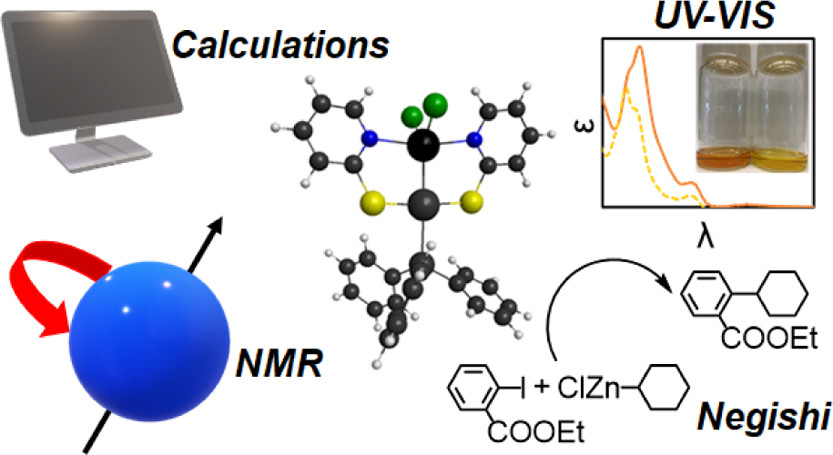 bhkenlo's tweet photo. Phosphine Ligand Binding and Catalytic Activity of Group 10–14 Heterobimetallic Complexes https://t.co/O7KuVCeNrd Vela and co-workers @InorgChem #germanium #tin #palladium #platinum #phosphine #binding #heterobimetallic #xcoupling #catalysis https://t.co/IjDxQ0A0P0