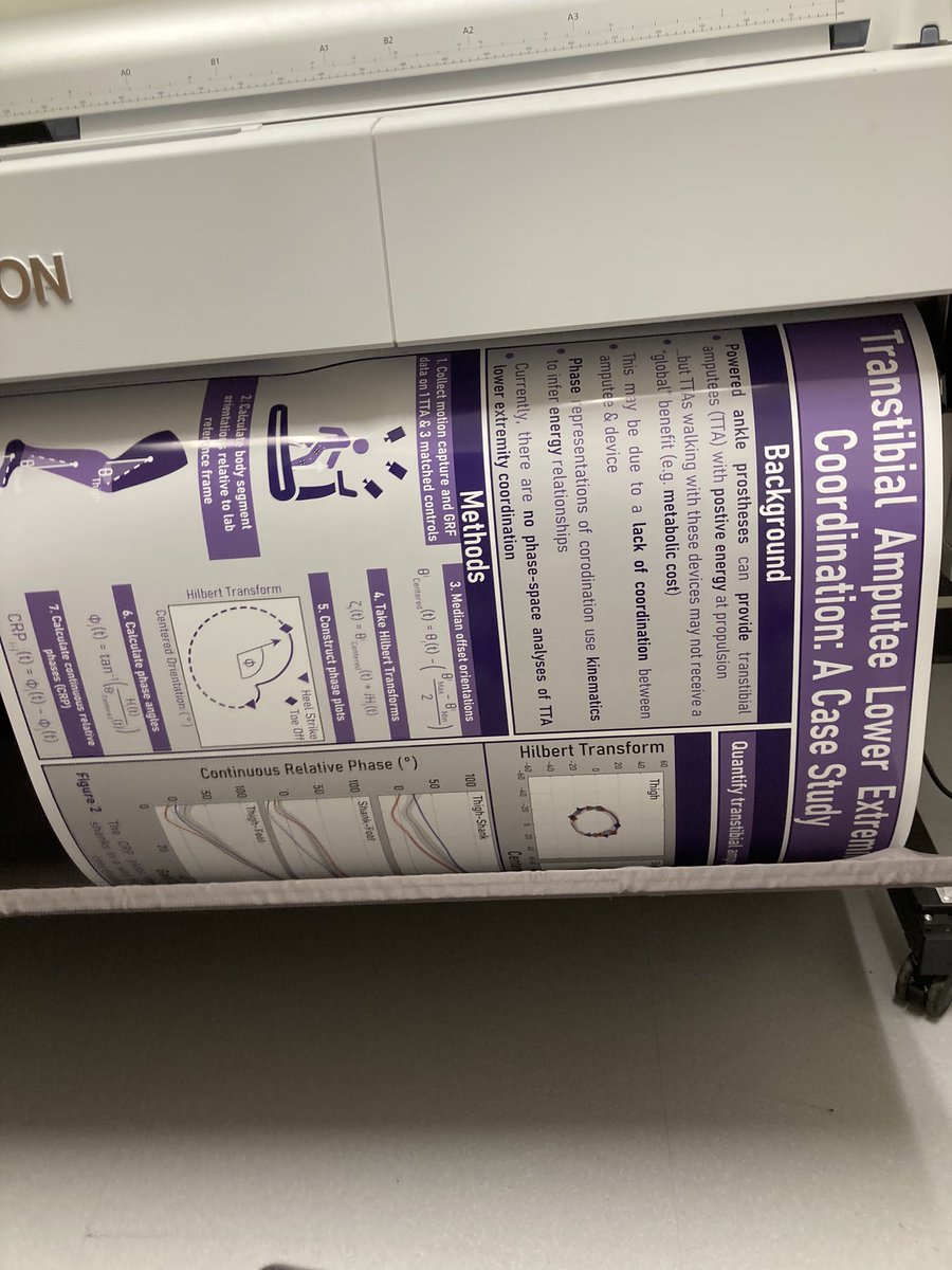 Austin Mituniewicz (@tintunatweets) on Twitter photo Baby’s first poster is ready to go roll for <a href="/UNC_HMSC/">UNC Human Movement</a> Day tomorrow! #ConferenceSzn Baby’s first poster is ready to go roll for <a href="/UNC_HMSC/">UNC Human Movement</a> Day tomorrow! #ConferenceSzn