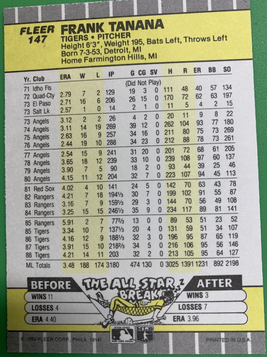 ImJimR87's tweet photo. #RandomBaseballCard https://t.co/I7mNP0m6iN