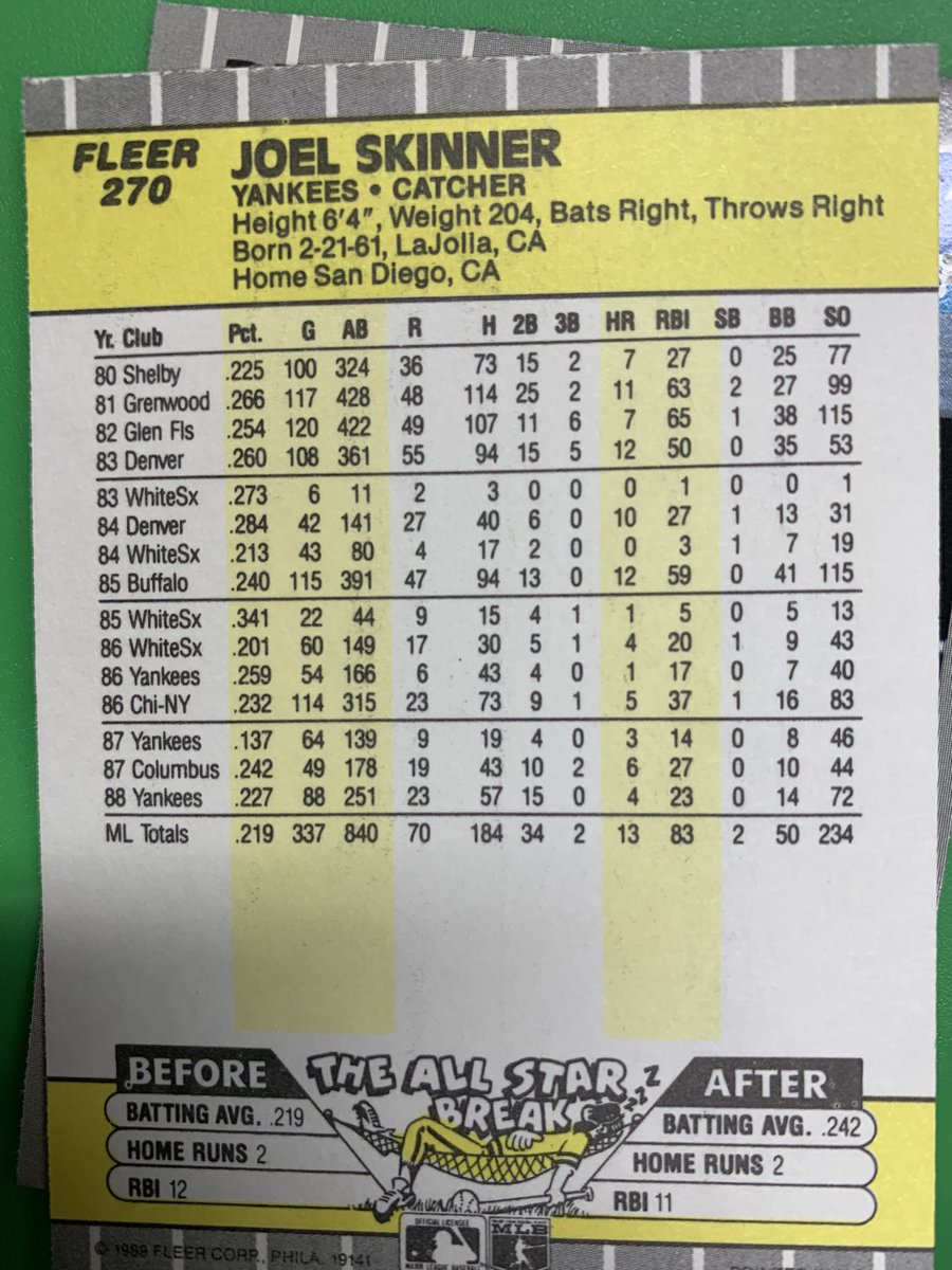 ImJimR87's tweet photo. #RandomBaseballCard https://t.co/I7mNP0m6iN