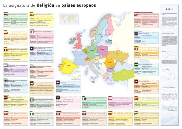 Miramos para Europa cuando nos interesa @EducacionCan ¿por qué no le damos a la asignatura de religión el tratamiento que se le da en otros países punteros en educación? #ReliCanarias