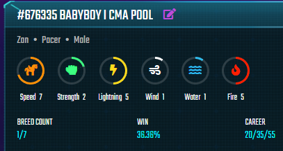 RYOcampoJr's tweet photo. 2nd day for BABYBOY | @CMA_0fficial POOL!
Sick win rate! π₯π₯π₯π₯π₯
#CMAthings #CMAScholarsFund #p2e https://t.co/wLJNy5WhPi