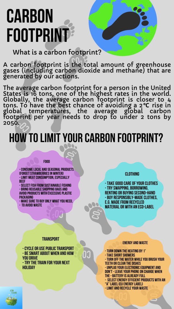 Eco “Teens” projesinde karma takımlarımızın oluşturduğu posterler #milliiradeortaokulu <a href="/sahinerkut/">Erkut ŞAHİN</a> <a href="/bekyurek/">ONUR BEKYÜREK</a> <a href="/mfvargeloglu/">MEHMET FATİH VARGELOĞLU</a> <a href="/burcakARGE/">BURÇAK ÖZYURT</a> <a href="/altinordu_mem/">Altınordu İlçe Milli Eğitim Müdürlüğü</a> <a href="/OrduARGE/">OrduARGE52</a> <a href="/tretwinning/">eTwinning Türkiye</a> <a href="/eTwinningDestek/">eTwinning Projects Dissemination</a> <a href="/eTwinningEurope/">eTwinningEurope</a> <a href="/mrymckroglu/">Meryem Çakıroğlu Ecir</a> <a href="/yasintheteacher/">Yasin Kaplan</a> @RabiaK_ELT @NeslihanABBSGLU