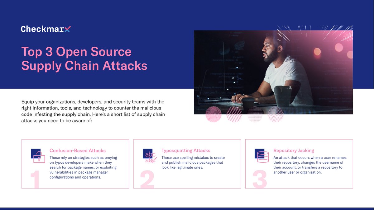 Checkmarx's tweet photo. Is your #appdevelopment environment safe from supply chain attacks?
We’re constantly pushing the boundaries of #appsec testing to help organizations #SecureTheSupplyChain. Learn more about our new Supply Chain Security solution: https://t.co/VcPEytmc47
#CheckmarxSecurity https://t.co/nF0VI6sV0G