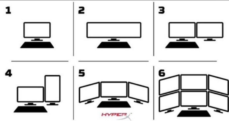VivoGamerTeam's tweet photo. ¿Cómo es tu set-up? https://t.co/n2PJUMXNRK