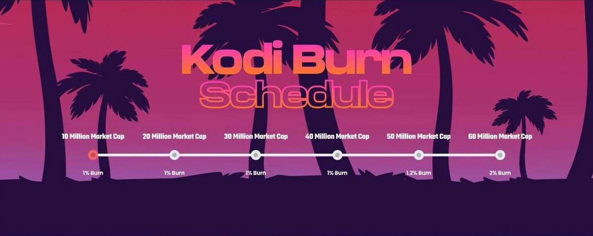 Kodi_Coin's tweet photo. We really are playing with fire 🔥 

See the graphic below to check out our burn schedule 📛📛

Someone ring the fire brigade 🥵🚒

#Crypto #Bitcoin #Cryptocurrency #BTC #BSC #ETH #AVAX #Polygon #Cardano #Cro #NFT #Binance #Blockchain #Trading #Ethereum #News #Shib #Doge #BSCGem https://t.co/K8mr3o4cFl
