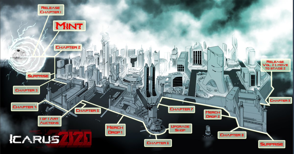ICARUS 2120 NFT's holder utility:

•Access to the Labyrinth and ICARUS 2120 comic
•NFT staking for $ICT tokens
•Upgrade shop
•Collectibles IRL + NFT
•Surprises