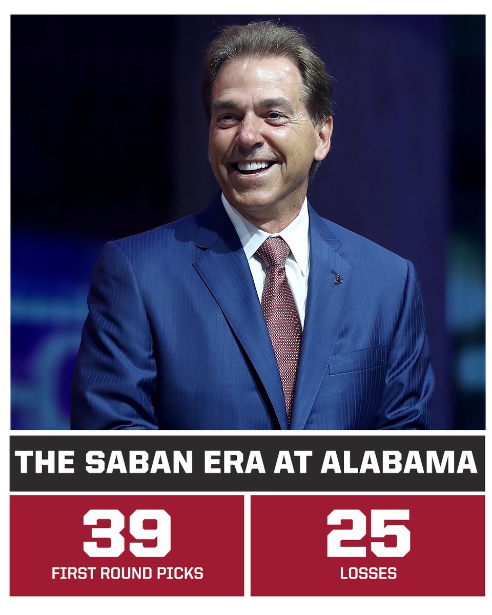 SEC Network tweet media