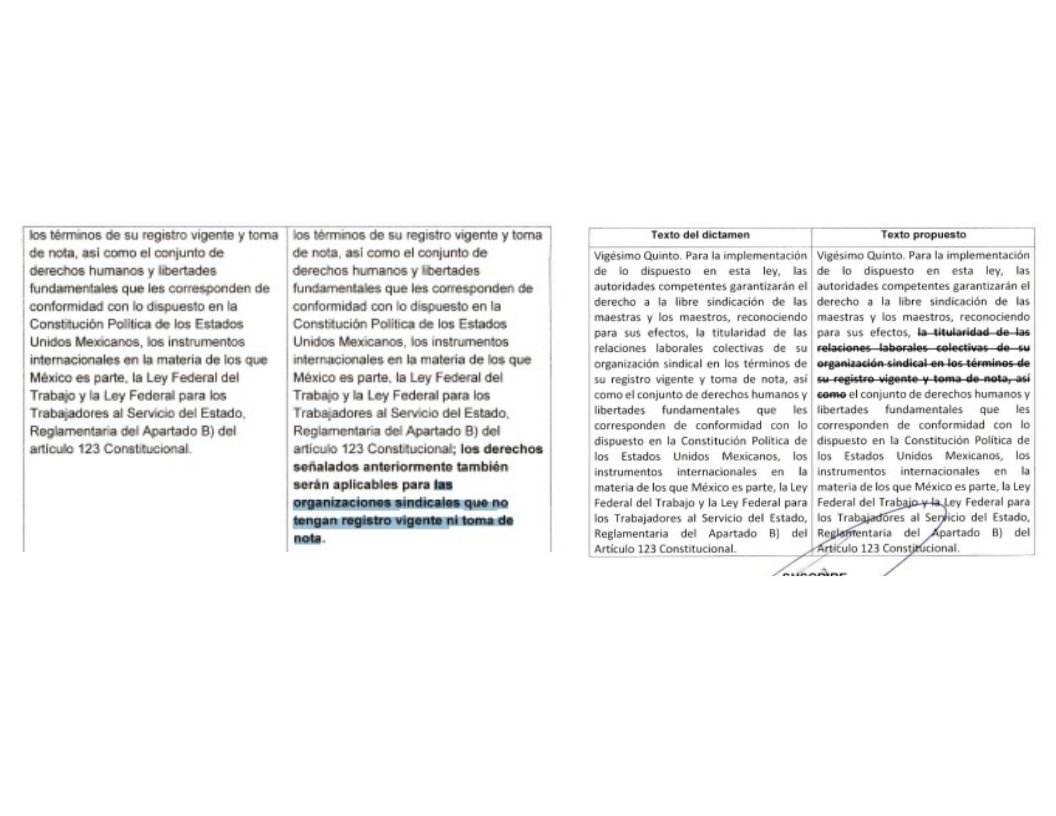 elErickJuarez's tweet photo. No dejemos pasar esto: En @Mx_Diputados se legisló un cambio en la #LGSCMM en materia de libertad sindical. Señala que hay libertad de afiliación pero ahora serán consideradas las "organizaciones sindicales que no tengan registro vigente ni toma de nota." https://t.co/ca2hKJo29i https://t.co/goiMAeauGX