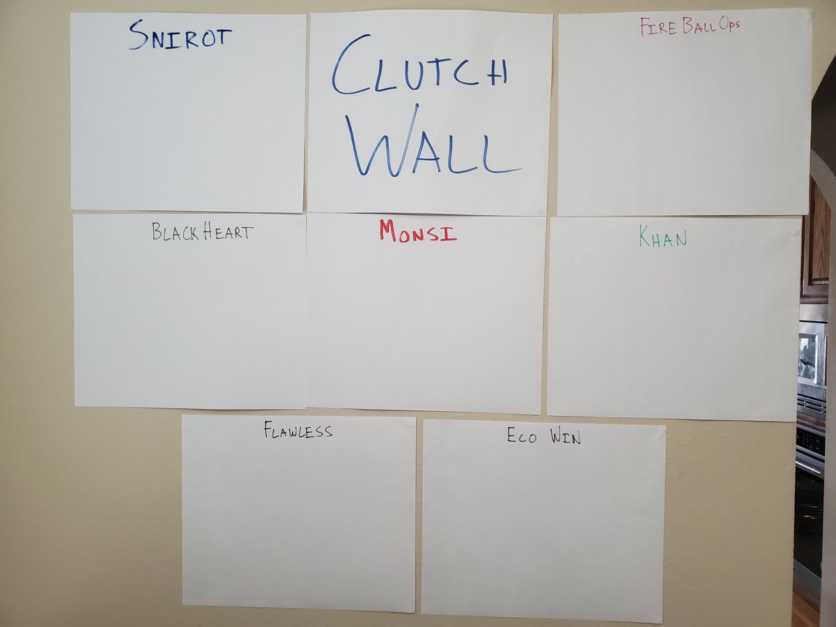 Goodluck everyone participating in #VCT!

Let's do some work today <a href="/builtbygamers/">ghost pepper</a> boys!!
<a href="/khanartistval/">khanartist</a>
<a href="/snirot/">edmon</a>
<a href="/BlackHeartVAL/">BlackHeart</a>
<a href="/ItsMonSiii/">MonSi</a>
<a href="/fireballops/">FireBall</a>

Question for you all.. which sign is going to have the most stickers after day 1? 🤔tag your clutch wall winner with how many😎