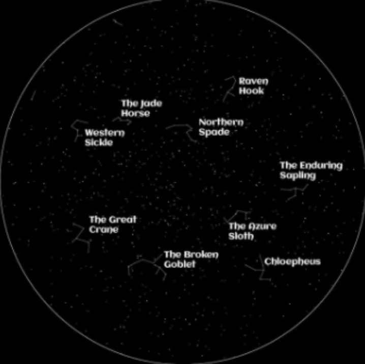 RollPlayGamers's tweet photo. Behold, the night sky of Tailyria with its 9 #constellations. Which is your #favourite? #dndworldbuilding #dnd #newcompaign #worldbuilding #ttrpg #rollplaying https://t.co/5vWfMNXB3S