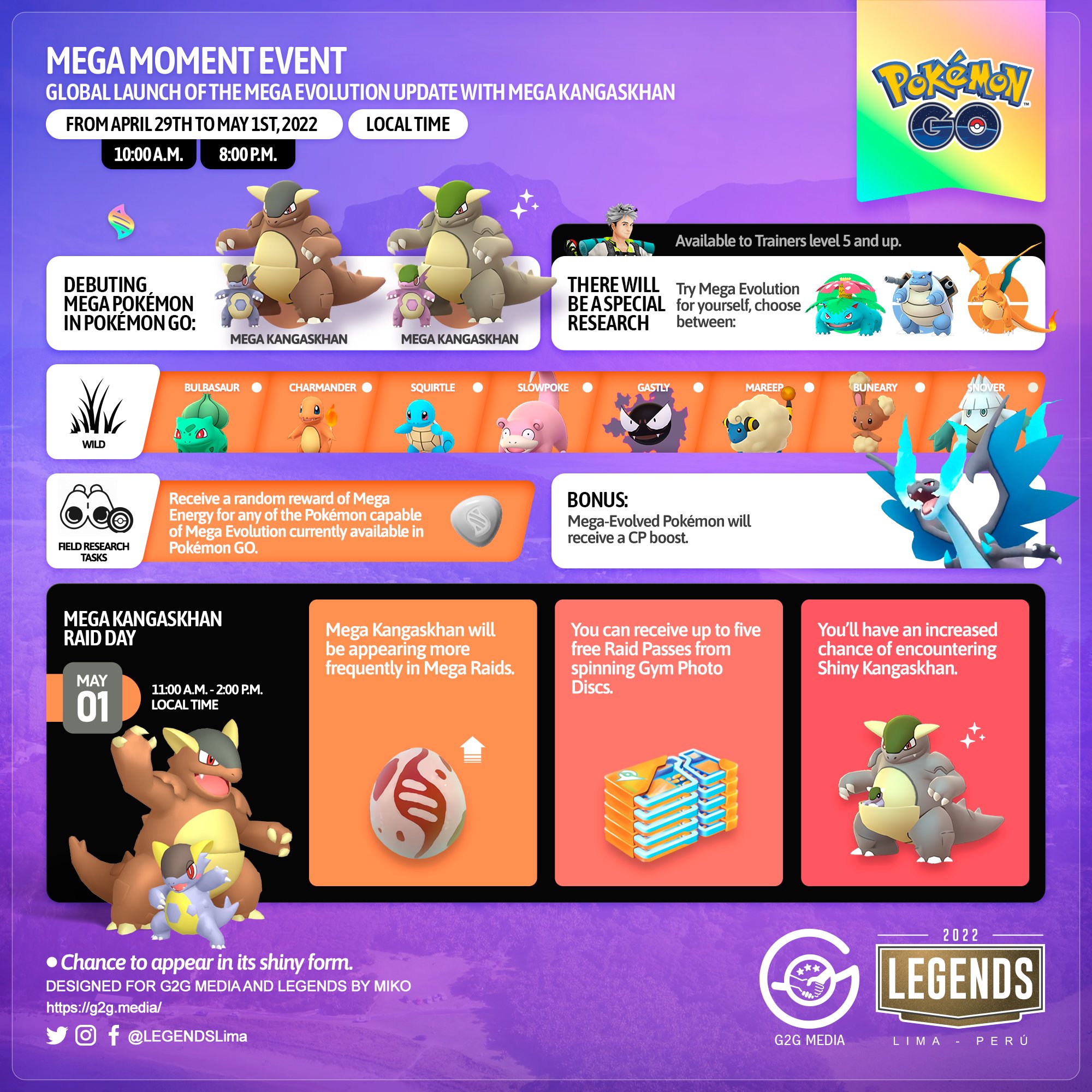 Pokémon Go Mega Evolution update and new bonuses, how to Mega