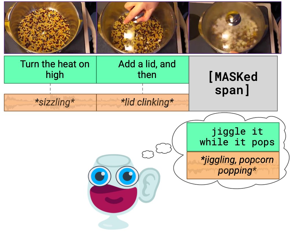 ValenceLevel's tweet image. A group of Seattle researchers have helped to create a new #AI model for multimodal commonsense understanding, enabling machines to learn from vision, language, and sound together. The model was pretrained on millions of videos - more via 
@geekwire geekwire.com/2022/new-ai-mo…