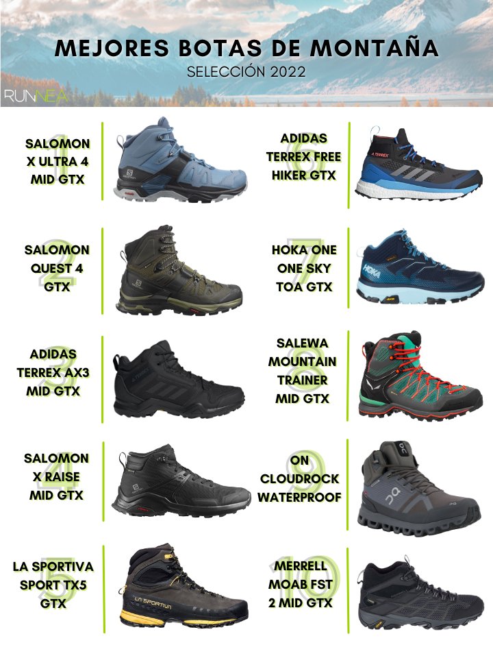 Adidas X9000L1: características y opiniones - Zapatillas Running | Runnea