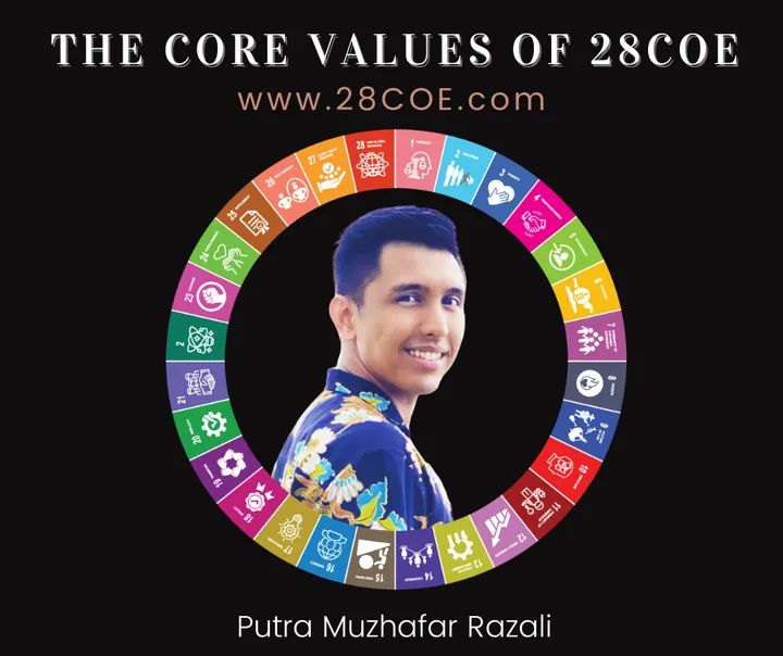 Gratianho's tweet photo. THE CORE VALUES OF 28 COE_ 
#28COEGrandEvent #28COEPhotos #28COEVideo
#28Coe #28CoeCoreValues #CoreValues
#28Members #28CoreValuesBook

Follow : @28Coe https://t.co/XnVHbpUma4