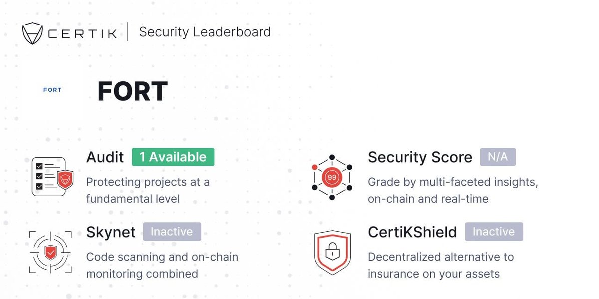 AirdropKingNews's tweet photo. New Airdrop: Fort Probability Coin
Reward: 1 PRC
Distribution date: In 8 hours

🔗Airdrop Link: https://t.co/rW0Eda8iDP

-Complete all tasks of the airdrop
-Submit your BSC wallet address
-This for all eligible participants

-The top 1000 referrals will get more PRC tokens https://t.co/3QCuRR6Dl7