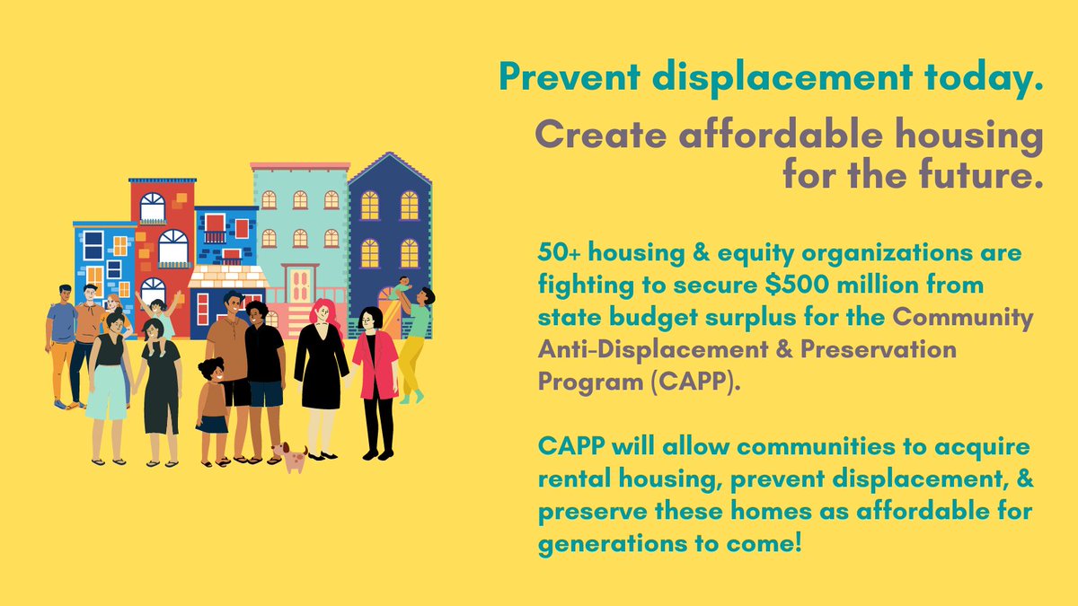 Acquiring & preserving housing means we can protect Californians from displacement today & increase our supply of affordable housing for the future! We're calling on #CalLeg to invest $500M from the #CABudget surplus for CAPP to #AcquireStabilizePreserve housing & communities.