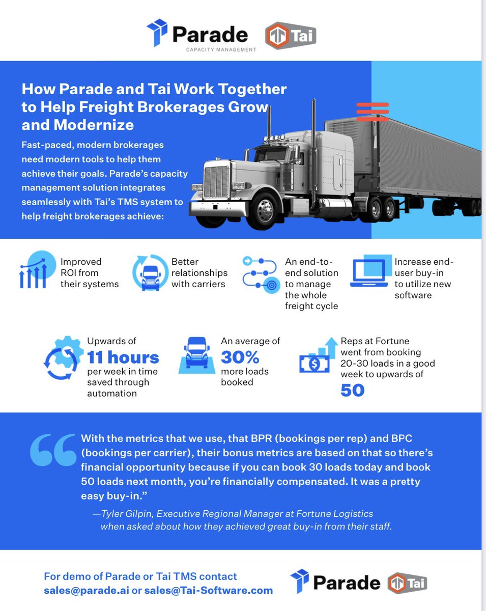 Parade (@paradeai) on Twitter photo Learn how Parade and <a href="/Tai_Software/">Tai Software</a> work together to help freight brokerages grow and modernize! Download the infographic by clicking the link below: try.parade.ai/Tai-Parade_Inf…
#Parade #ParadeAI #supplychain #technology #freighttech #automation #digitalbooking Learn how Parade and <a href="/Tai_Software/">Tai Software</a> work together to help freight brokerages grow and modernize! Download the infographic by clicking the link below: try.parade.ai/Tai-Parade_Inf…
#Parade #ParadeAI #supplychain #technology #freighttech #automation #digitalbooking