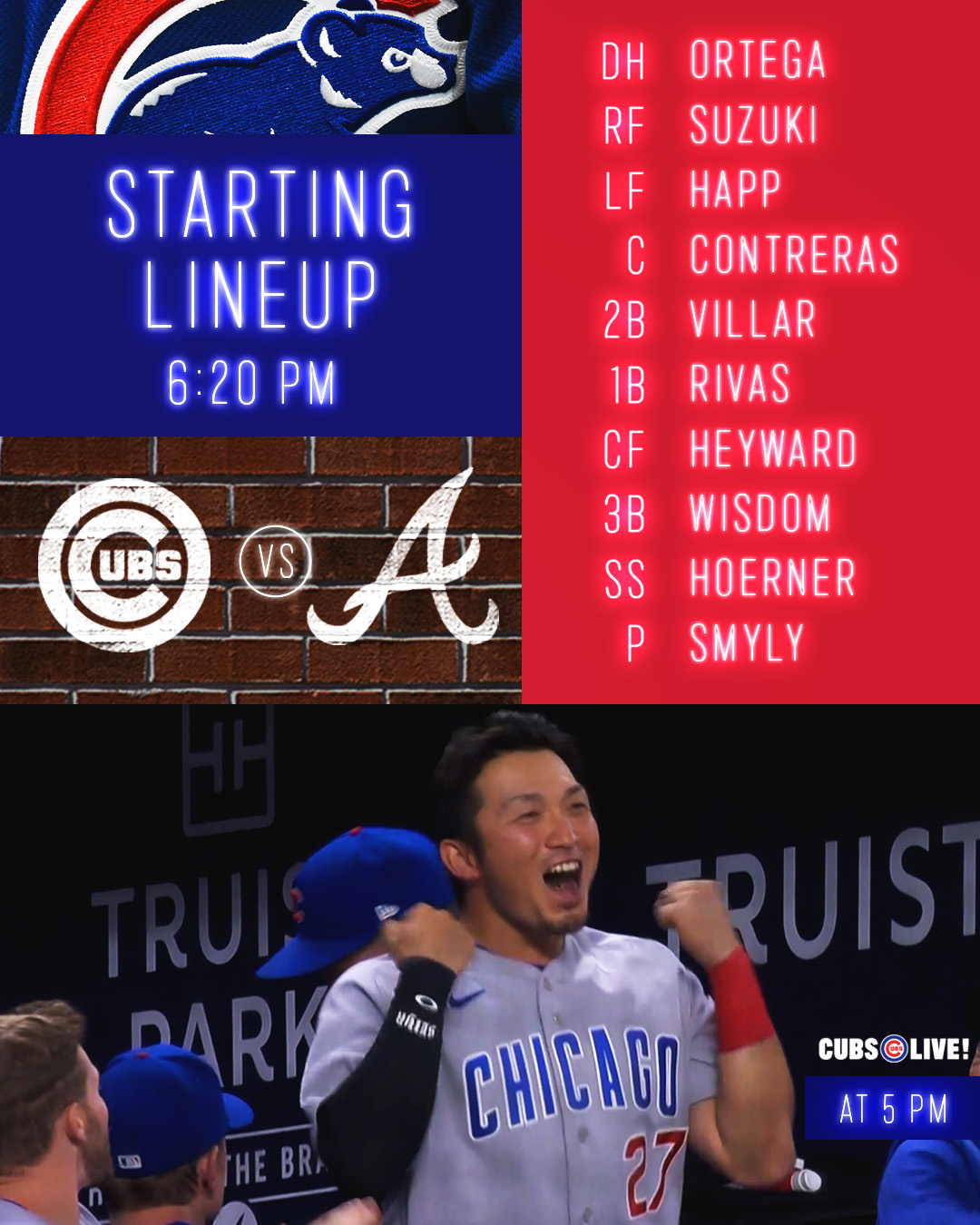 Marquee Sports Network on Twitter "MLB leaders with RISP (min. 15 PA