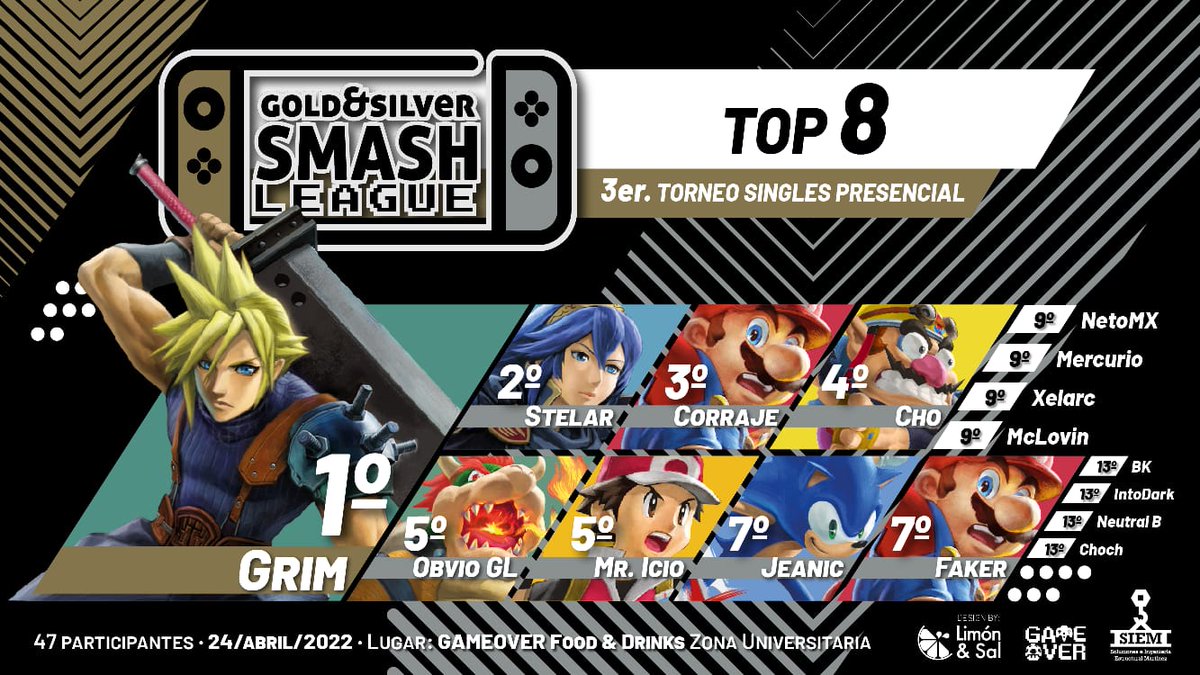 Buen torneo, sentí que podía quedar más arriba.
<a href="/smash_titans/">Smash Titans</a> 
@BlaZ3_esports