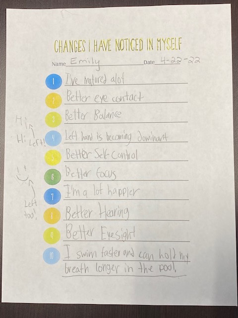 BBFarragut's tweet image. 😉 After 3 months of Brain Balance, these are the changes 10 year old Emily noticed about herself. 💕
#makingbreakthroughspossible #whywedowhatwedo