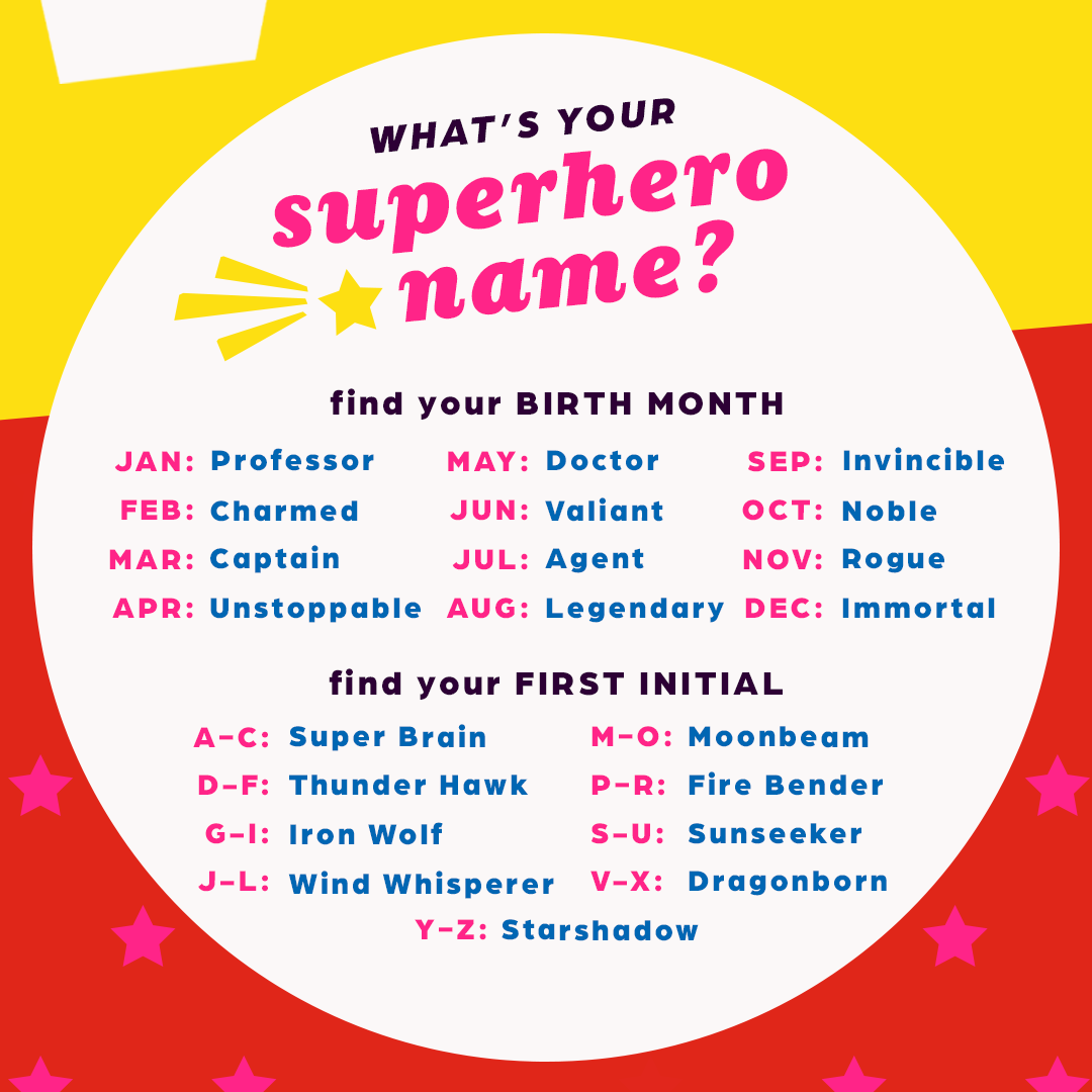 Superhero Name Generator: What's Your Superhero Name?