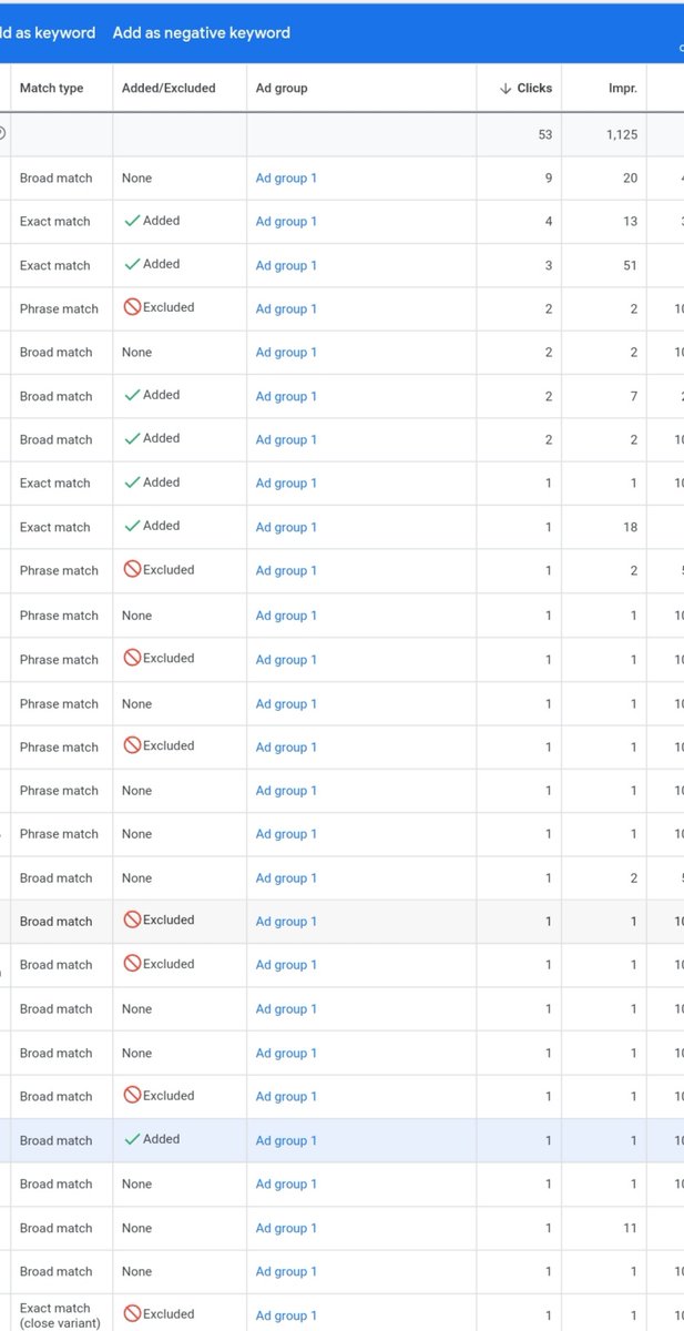 حملاتكم على قوقل ياجماعة إنتبهوا لها

 خصوصاً هاليومين عشان العيد تبدأ

 الخوارزميات تنكبك عدل كلماتك زين

قلت بذكركم فقط💐