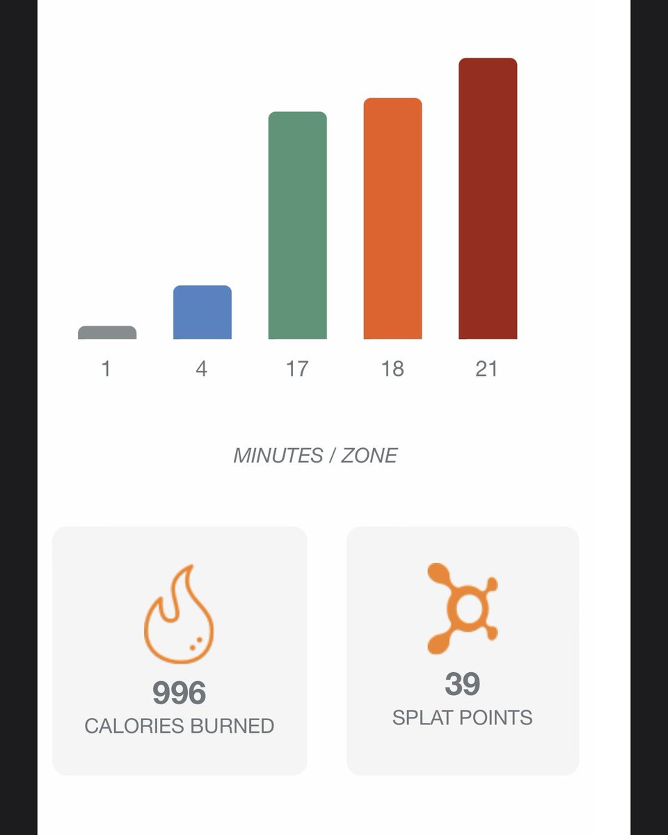 LilioCamere's tweet photo. this workout kicked my ass, which is exactly what I needed π¦΅πΌπ #Fit4RTX #Fit4Next https://t.co/3Q9eUQc39T