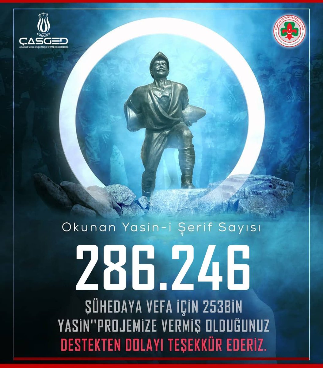 253binYasin's tweet photo. TEŞEKKÜR EDERİZ

Şühedaya vefa için 253 Bin Şehidimize 253 Bin Yasin-i Şerif okuma amacıyla çıktığımız yolda 286.246 Yasin-i Şerif okuyarak projemize destek veren 286.246 yol arkadaşımıza teşekkür ederiz.🤗 🌹 https://t.co/GIgM75lV1d