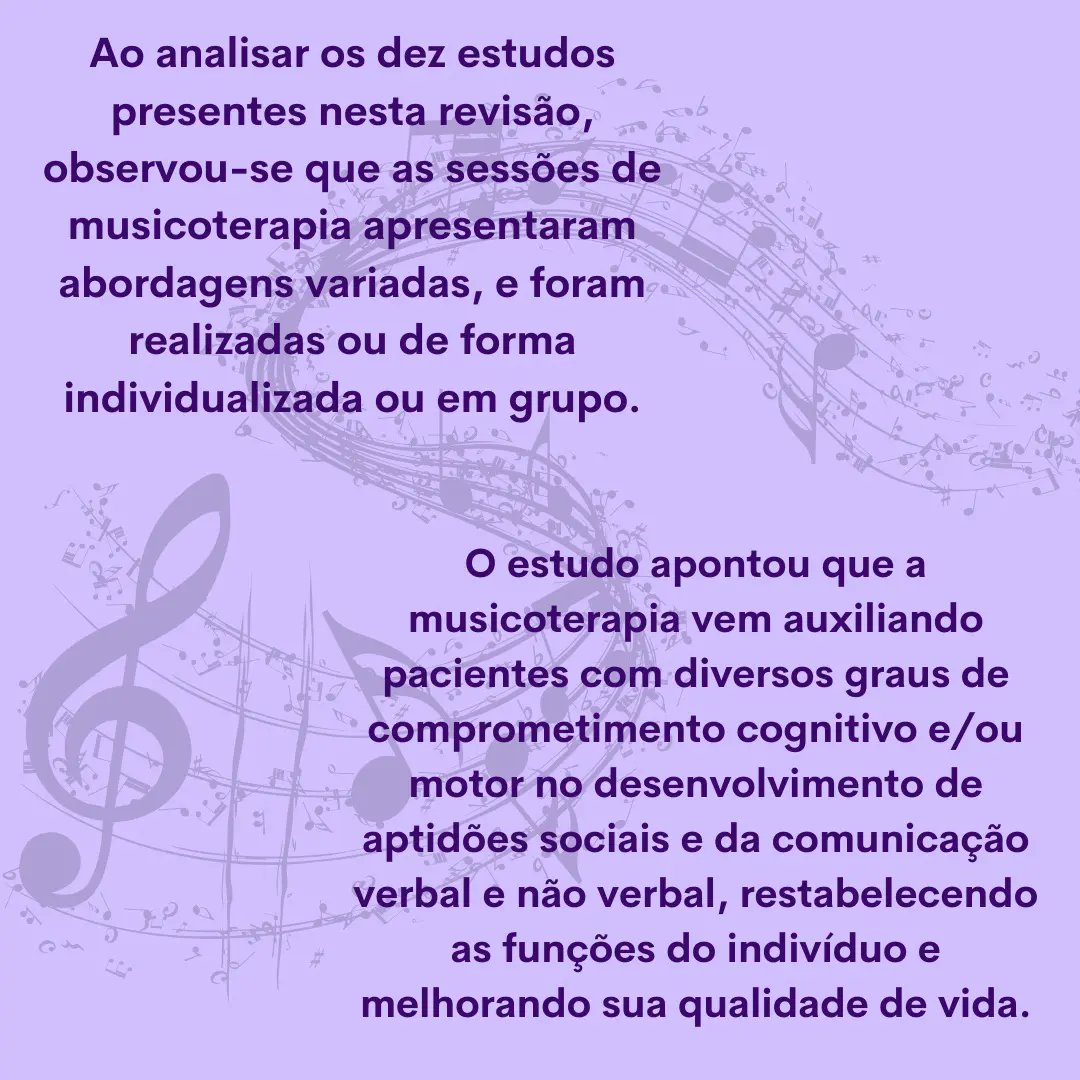 Você conhece os benefícios da musicoterapia? Saiba mais neste estudo de revisão: picsuff.wordpress.com/2022/04/28/mus… 

Verifique a referência do artigo completo em nosso blog!

#musicoterapia #cuidadoemsaude #saudeintegral #autocuidado #praticasintegrativasecomplementares #picsuff