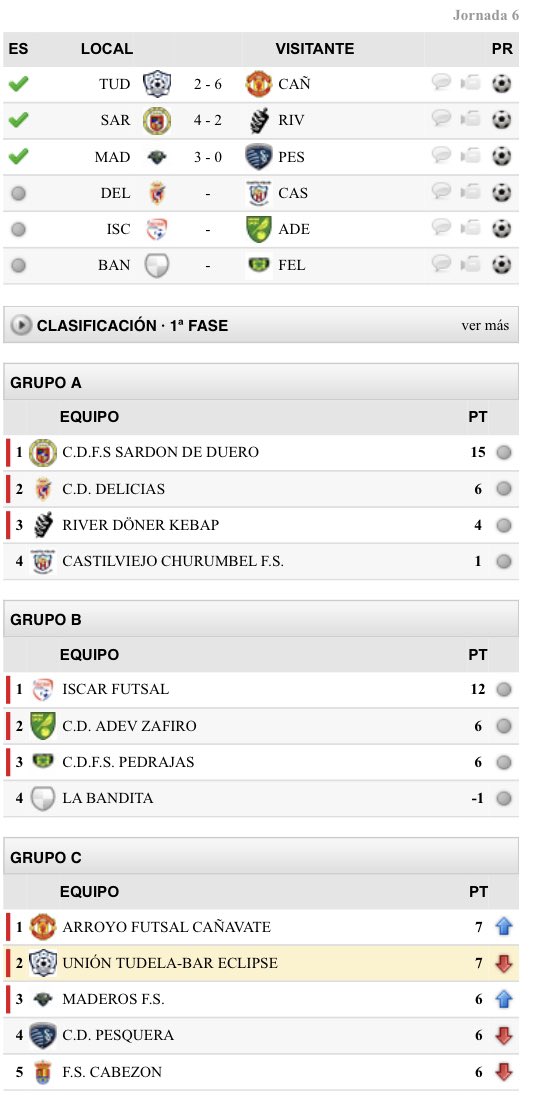 UTudela_Fs's tweet photo. 📰📈 R&amp;C Copa Oro/Plata Jornada 6 https://t.co/3VVQdYLAMY