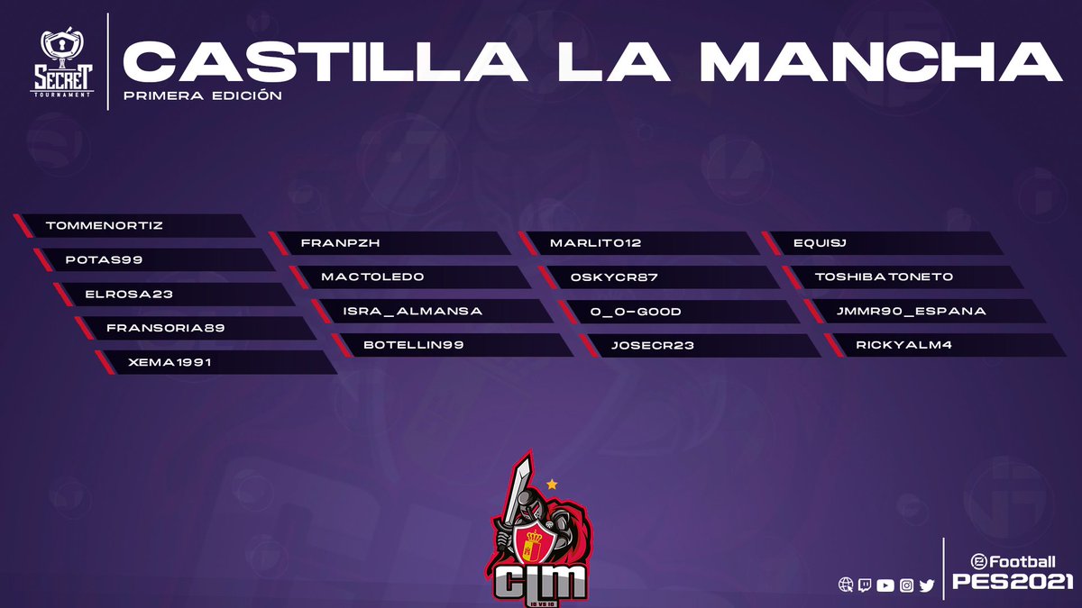 #SecretPES #PES2021 

¡Retomamos las presentaciones de las comunidades que participarán en el torneo de Efootball PES 2021!

Procedentes de un lugar de la mancha... ¡llega @CLMpes10vs10!

¡Sin duda los castellano-manchegos van a pelear hasta el último segundo!

¡Mucha suerte! 4/7