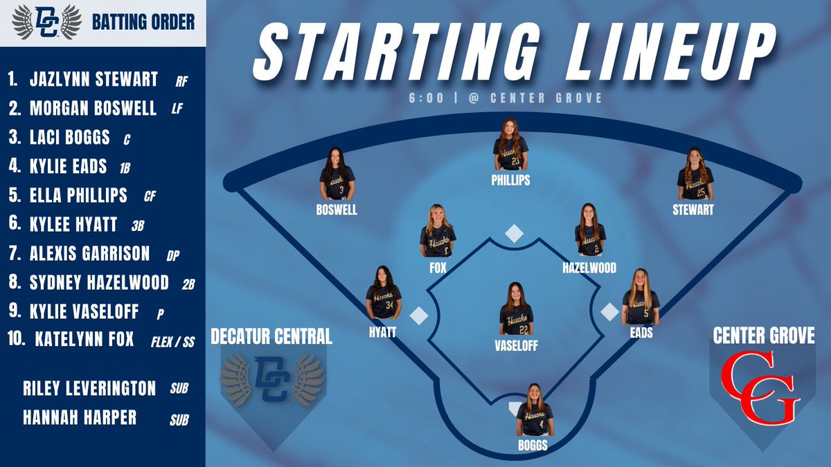 dchs_softball's tweet photo. Varsity Starting lineup at Center Grove  #ContinueTheGrowth https://t.co/RmmMNv0Cky
