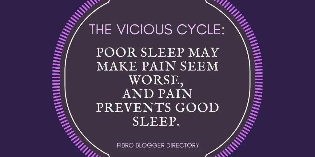 FibroBloggers's tweet photo. https://t.co/u896IdkTbq